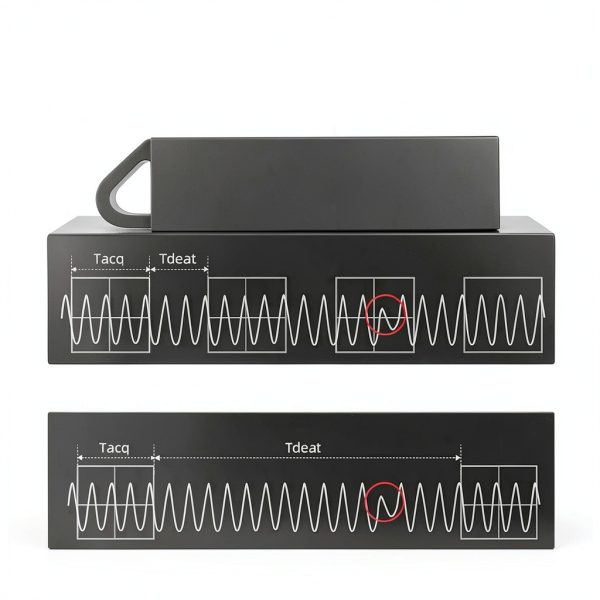 RIGOL DS1104Z Plus Oscilloscope 4-Channel 100 MHz with UltraVision-3